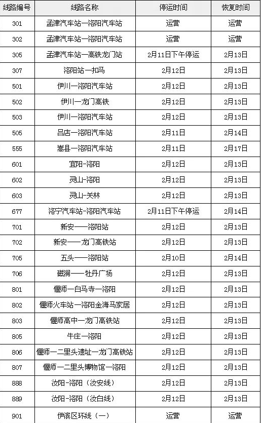 春節(jié)期間交運(yùn)公交運(yùn)行時間表